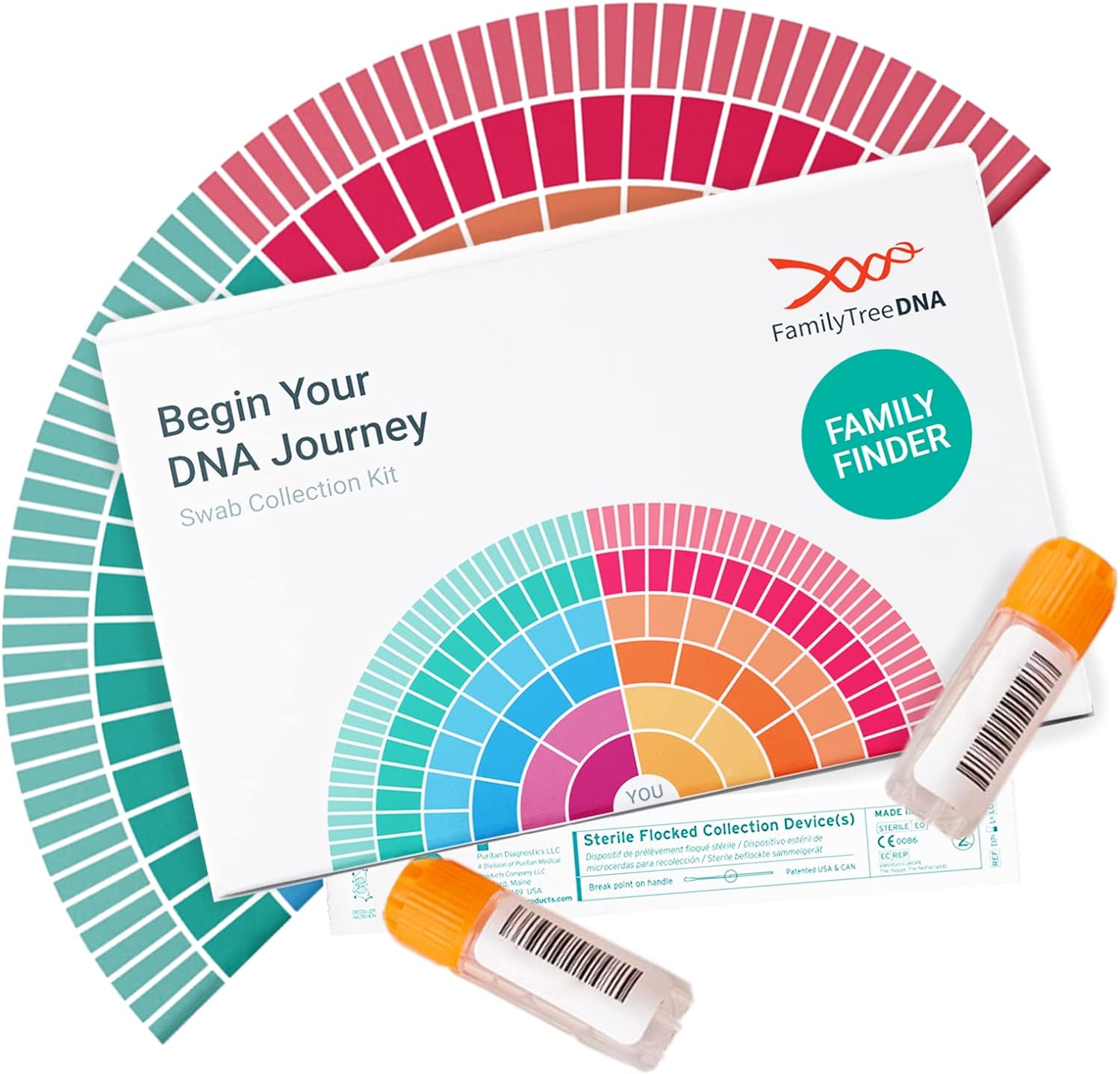 Ancestry & DNA Test Kit, Discover Your Origins & Unlock Your Geographic Roots, Connect with Your DNA Relatives