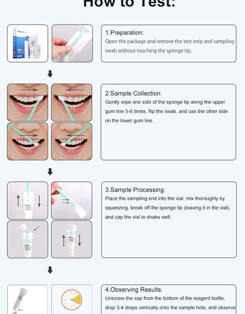 Load image into Gallery viewer, HIV 1/2 Antibody Saliva Rapid Test Kit - Quick Home Testing (Colloidal Gold)
