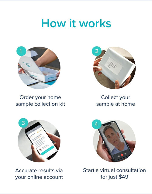 Load image into Gallery viewer, at-Home Colon Cancer Screening Test, Online Results in 2-5 Days
