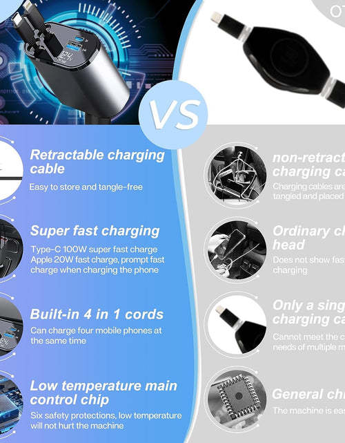 Load image into Gallery viewer, Retractable Car Charger with 100W, 4 in 1 Car Fast Charger for iPhone and Type C
