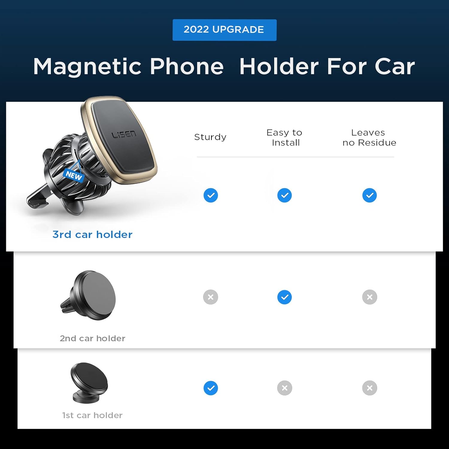 Magnetic Phone Holder for Car, 6 Strong Magnets, Compatible with All Smartphones & Tablets, Gold