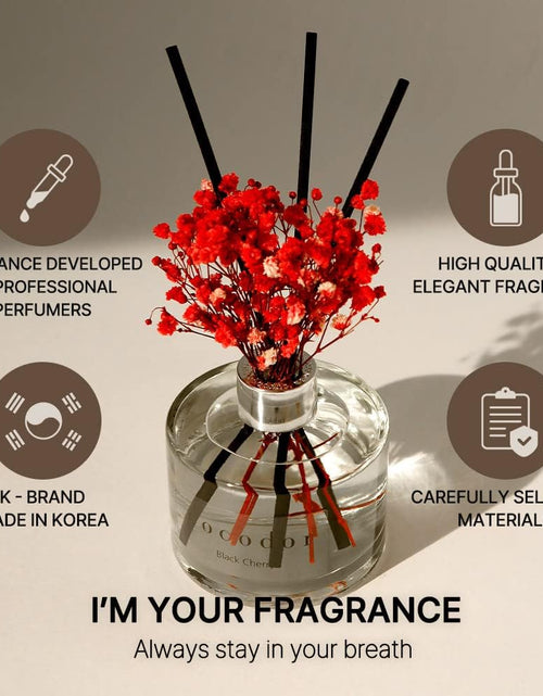 Load image into Gallery viewer, Flower Reed Diffuser set / 6.7oz / White Jasmine/Scent Diffuser with Sticks Home Fragrance
