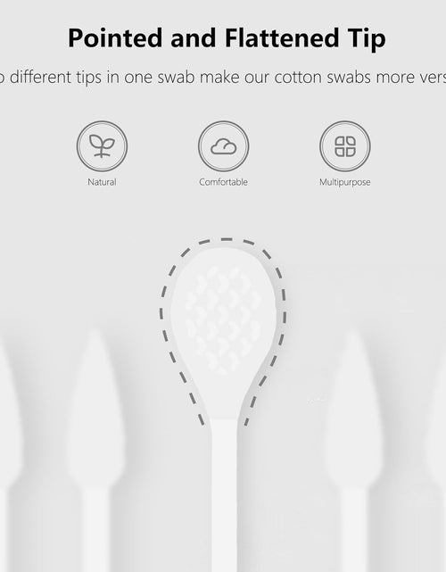 Load image into Gallery viewer, 900pcs Precision Cotton Swabs, Pointed&amp;Flattened Tip Cosmetic Applicators
