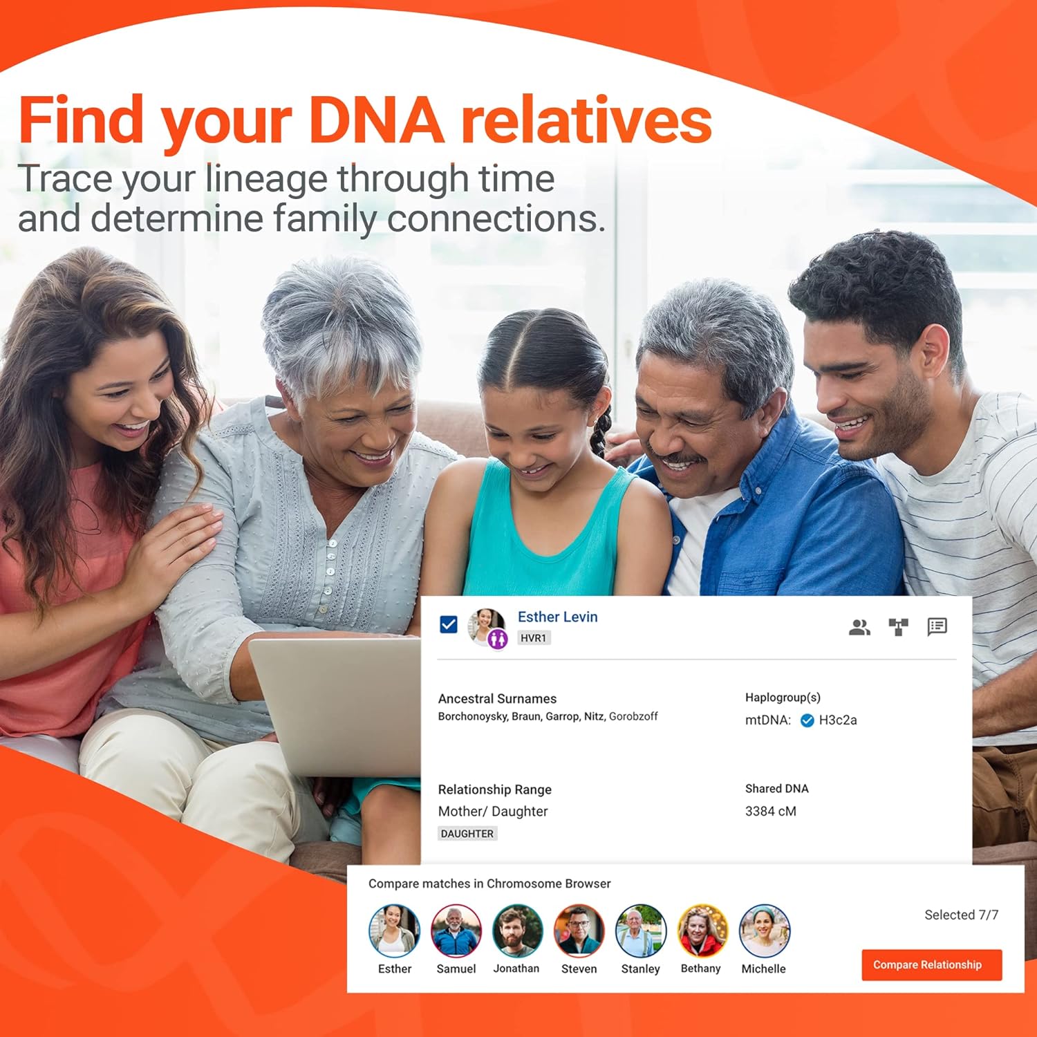 Ancestry & DNA Test Kit, Discover Your Origins & Unlock Your Geographic Roots, Connect with Your DNA Relatives
