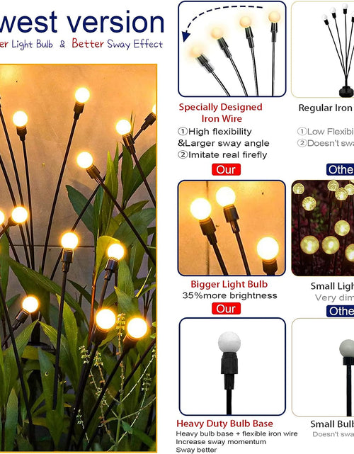 Load image into Gallery viewer, New Upgraded Solar Swaying Light, Sway by Wind, Solar Outdoor Lights, Warm White (2 Pack)
