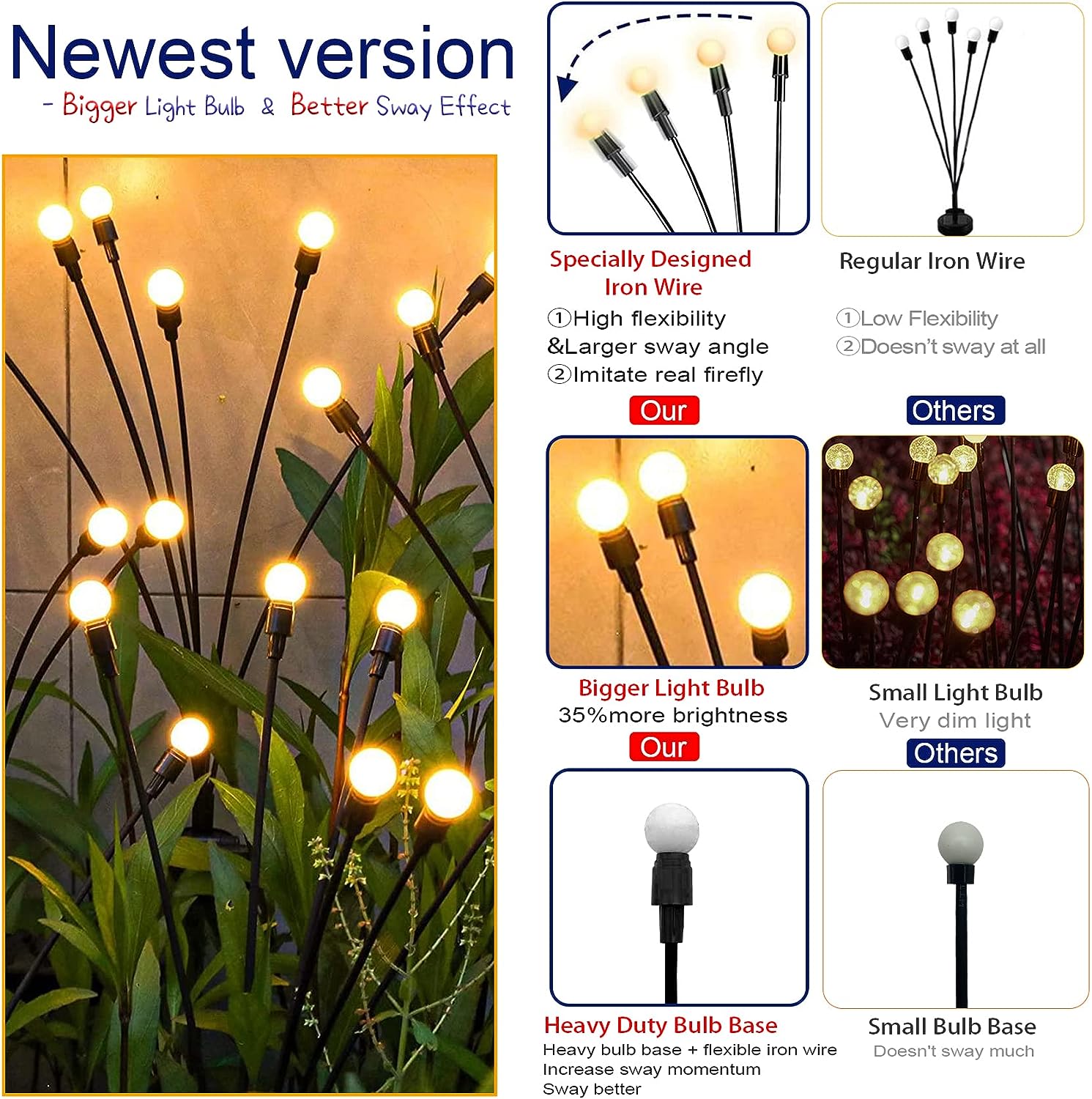 New Upgraded Solar Swaying Light, Sway by Wind, Solar Outdoor Lights, Warm White (2 Pack)