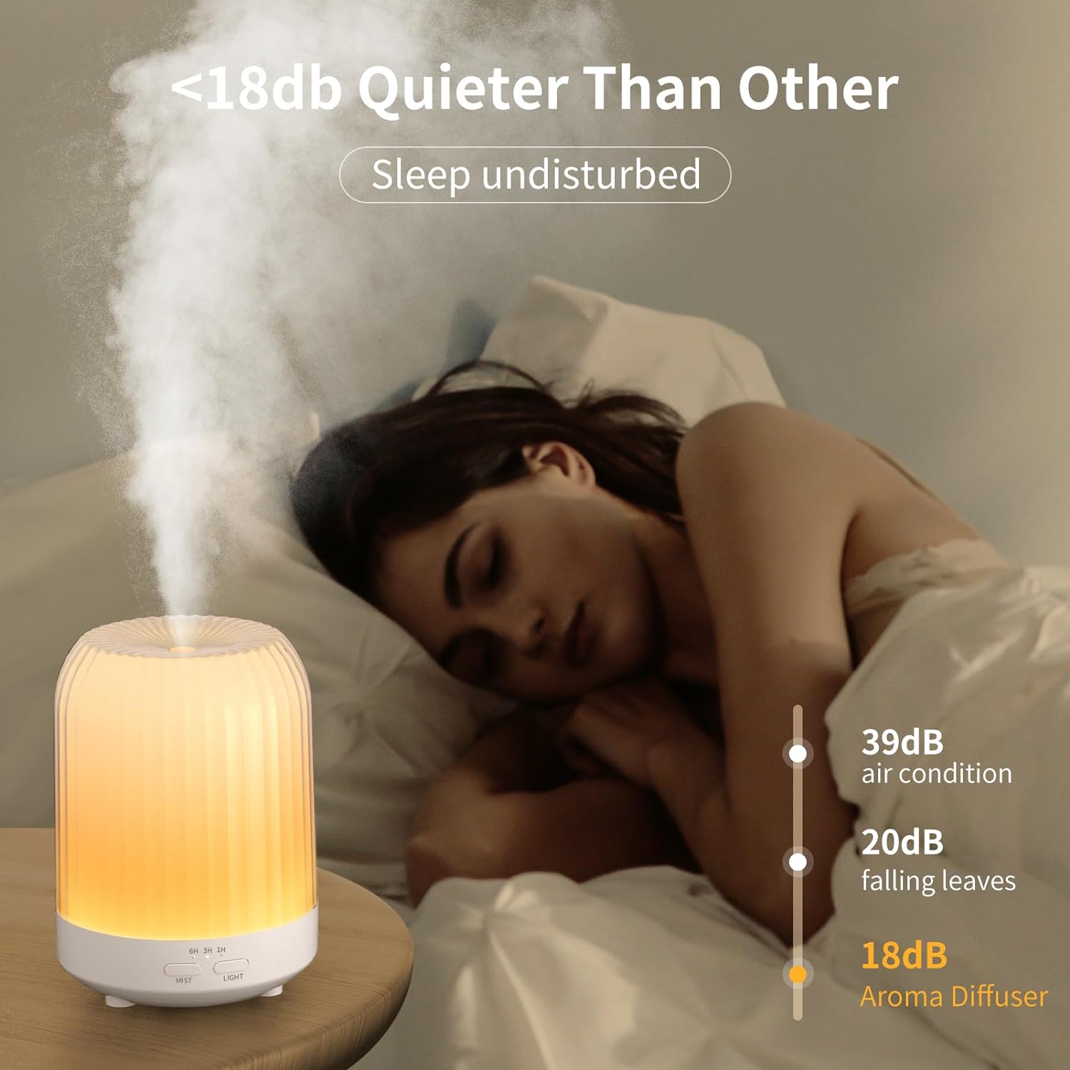 Essential Oil Diffuser for Bedroom, Quiet Humidifiers for Home, Ultrasonic 250ML Small Aromatherapy Diffuser, 7 LED Color Safety, White