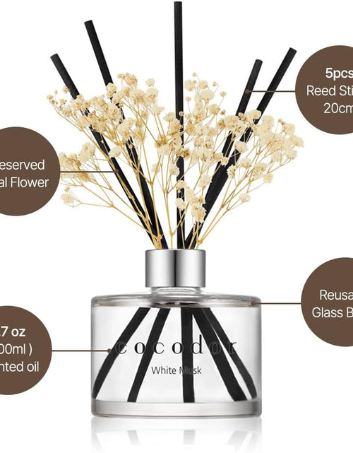 Load image into Gallery viewer, Flower Reed Diffuser set / 6.7oz / White Jasmine/Scent Diffuser with Sticks Home Fragrance

