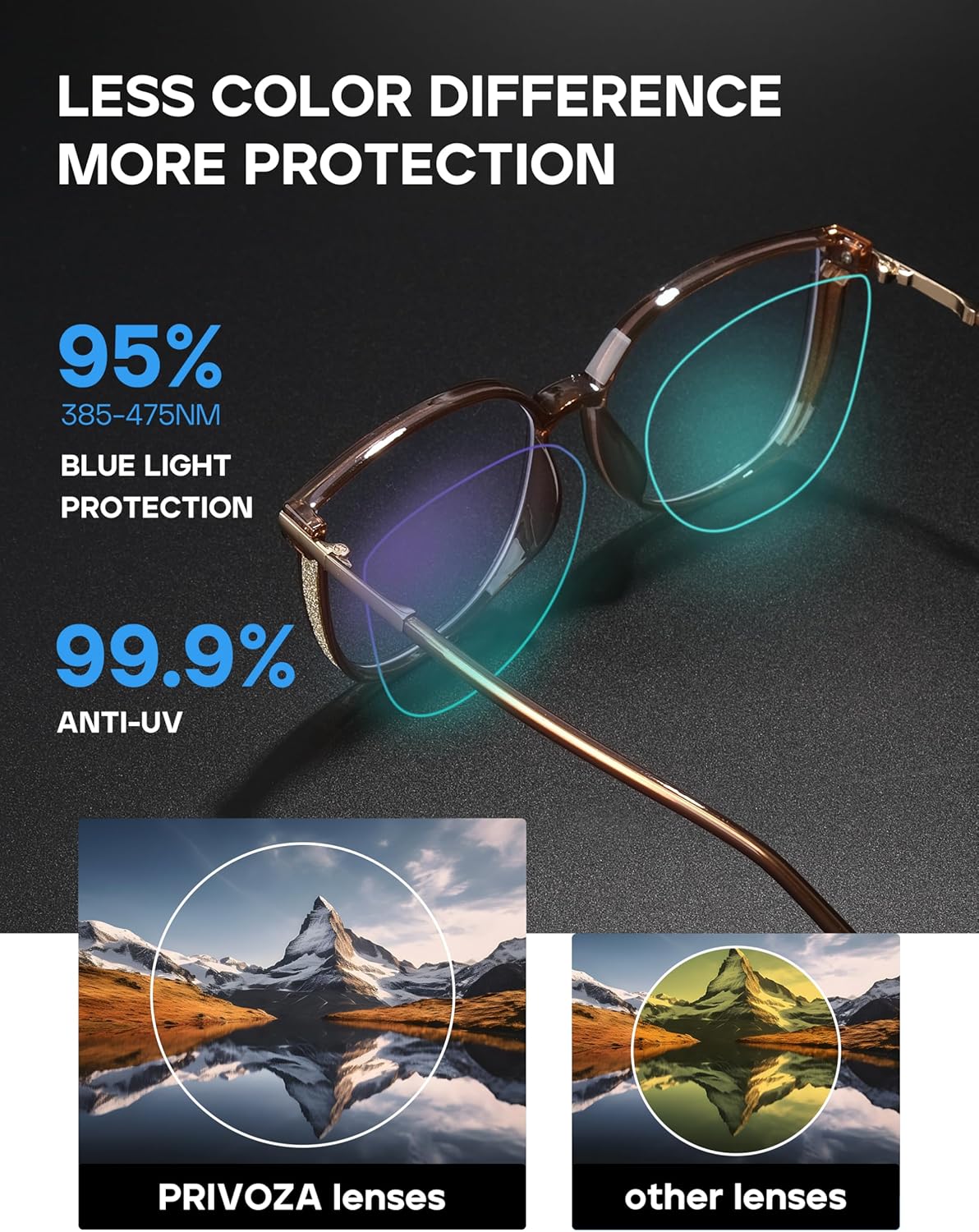Medium Cat-eye Blue Light Glasses for Women Fashion Woman Glasses(Champagne)