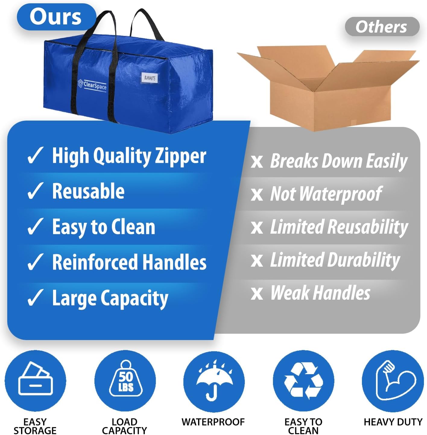 Heavy Duty Moving Bags or Storage Bags – Large Moving Boxes with Backpack Straps, Zippers & Handles, 6 pack