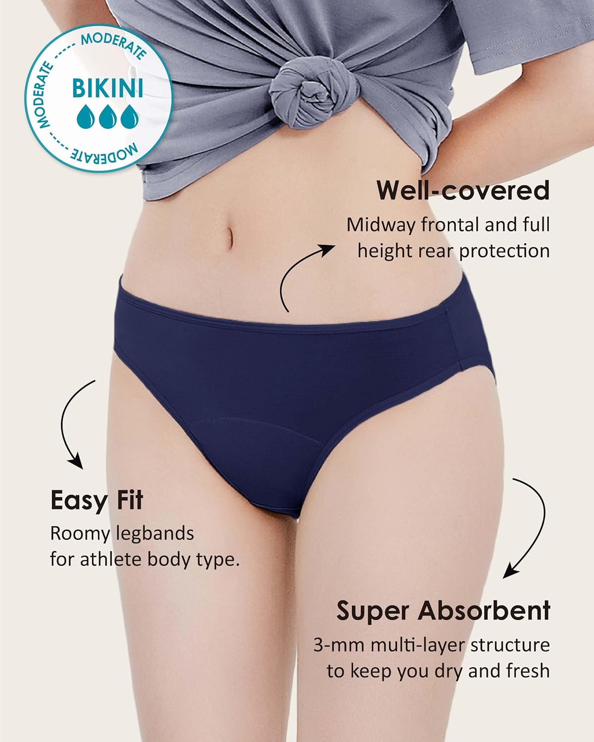 Period Underwear Postpartum Menstrual Panties Modal Bikini Briefs for Women Girls