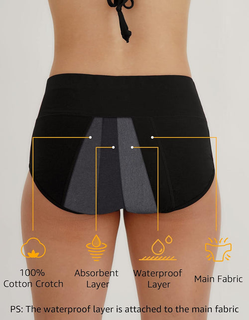 Load image into Gallery viewer, Women&#39;s Period Underwear High Waisted Postpartum Menstrual Panties 3 Pack, Black with Dark Lining
