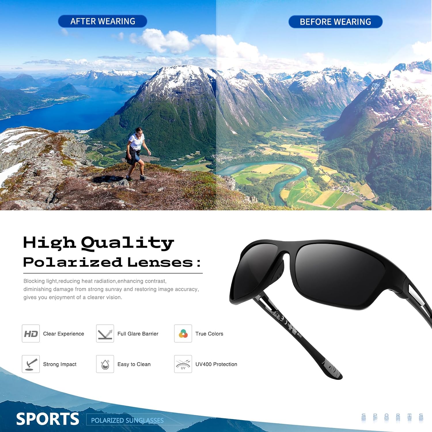 Polarized Sports Sunglasses for Men: UV400 Protection Glasses, Black
