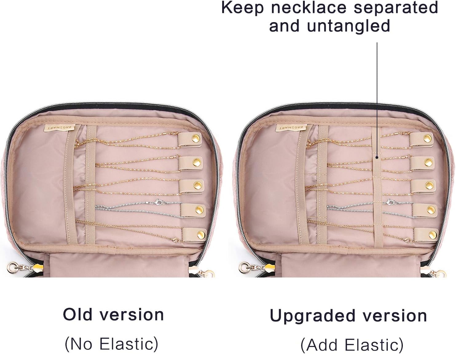 Jewelry Organizer Case Travel Storage Bag for Necklace, Earrings, Rings, Bracelet, Soft Pink, Medium