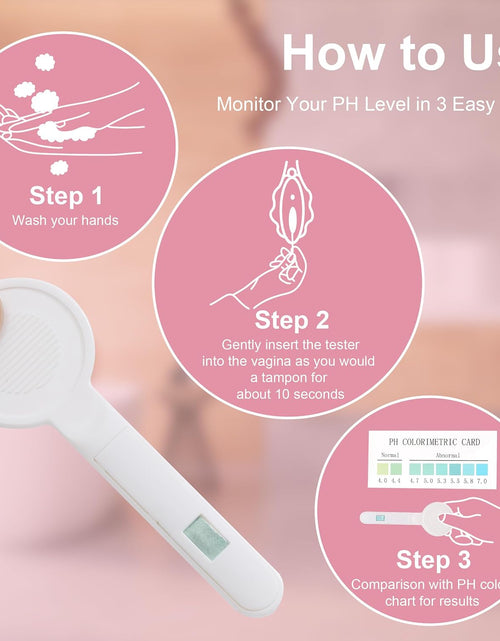 Load image into Gallery viewer, Feminine Health Vaginal pH Test Strips Kits for Bacterial Vaginitis, 4 Packs
