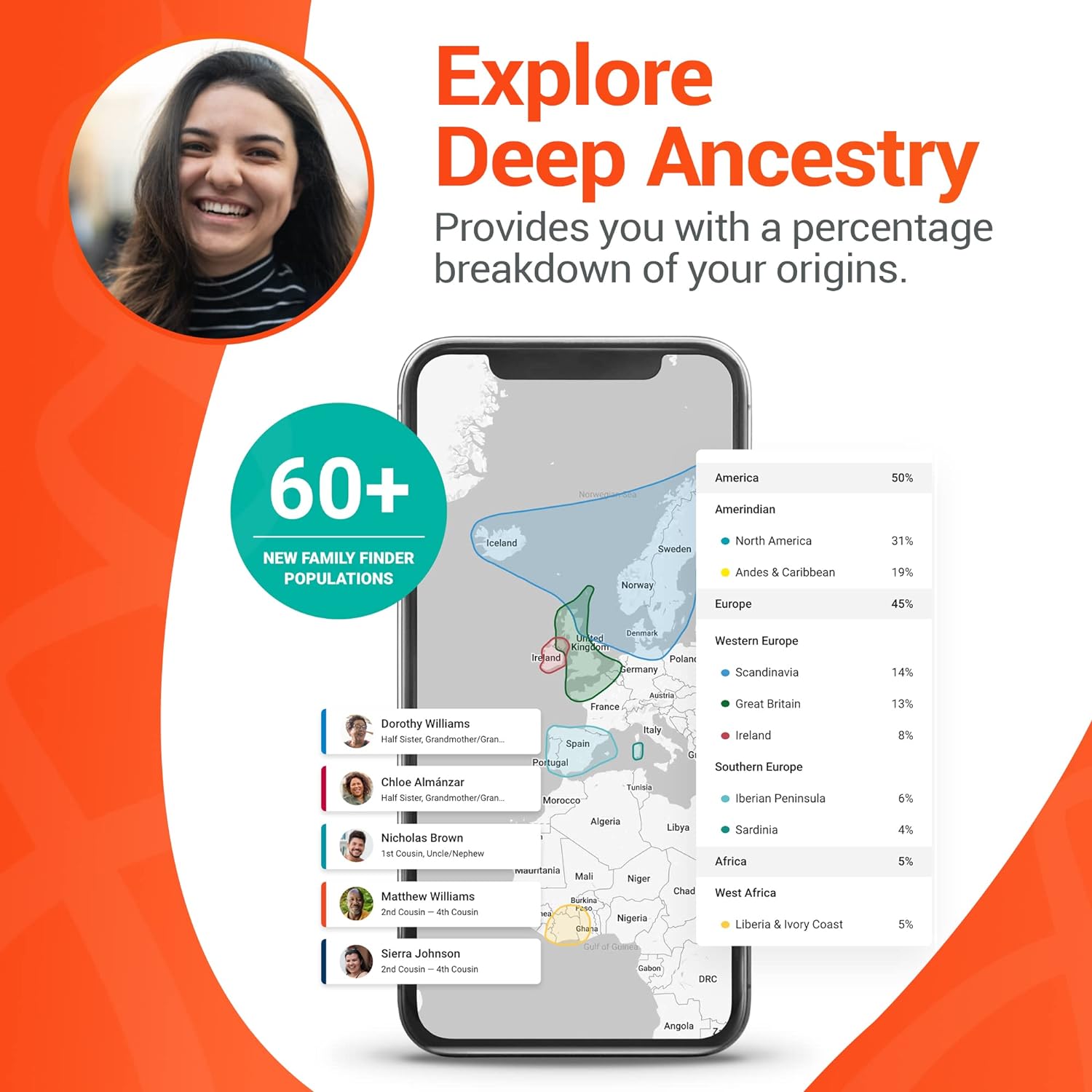 Ancestry & DNA Test Kit, Discover Your Origins & Unlock Your Geographic Roots, Connect with Your DNA Relatives