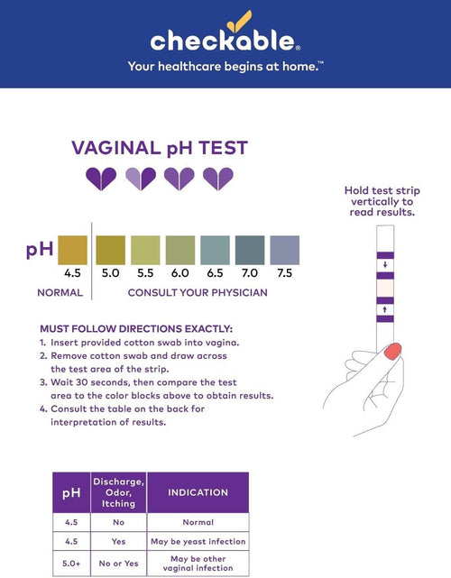 Load image into Gallery viewer, Quick Results, Vaginal pH Balance Screening Strip and Yeast Infection Treatment for Women - 3 Count
