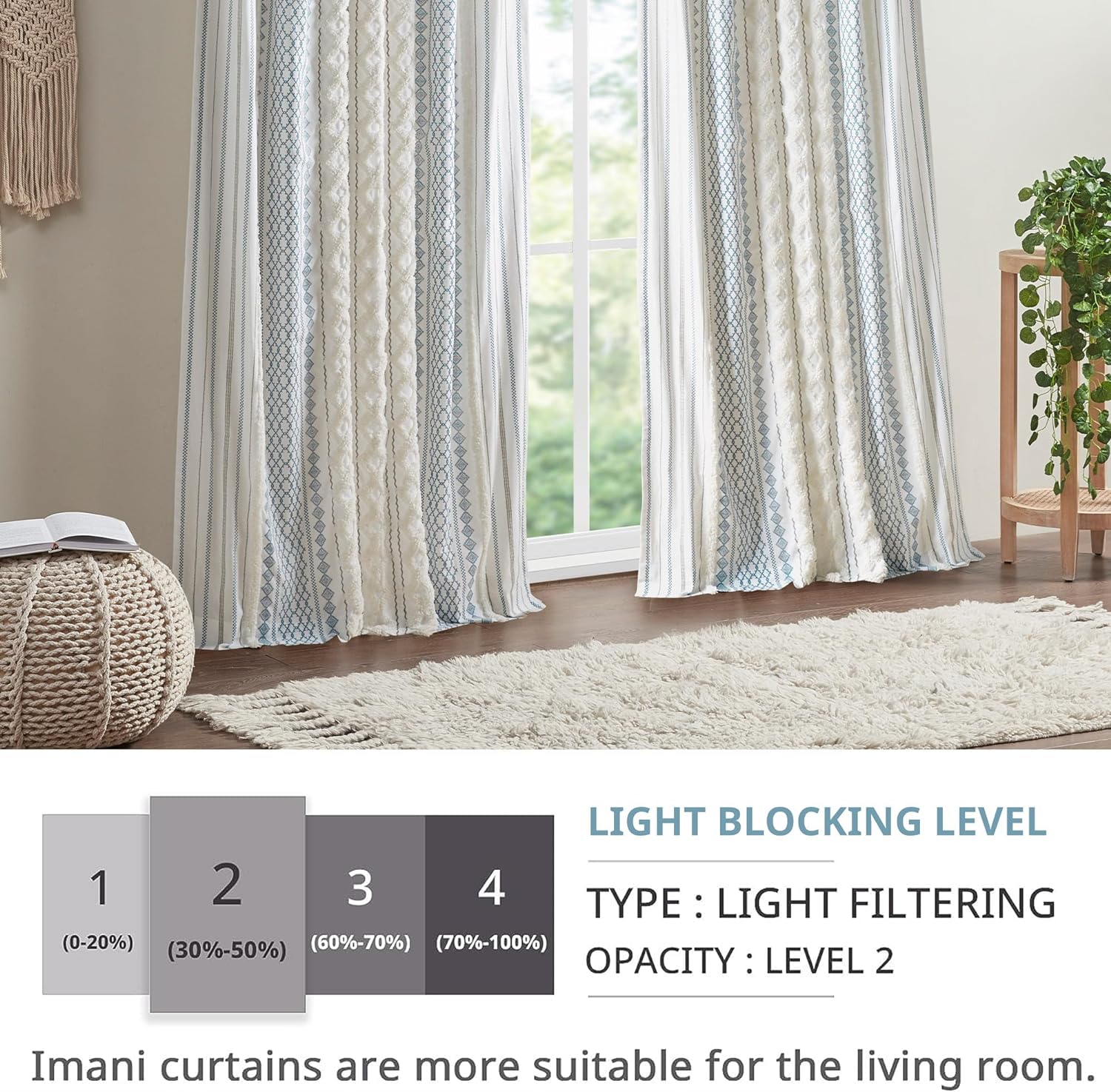 Boho Curtains for Bedroom SINGLE PANEL Window Curtains, 50x84 White/Navy