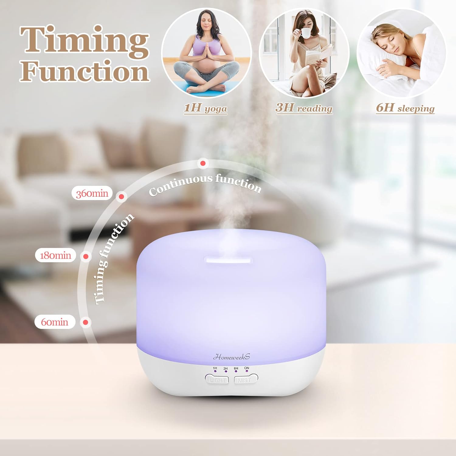 Air Humidifier Aroma Scent Cool Mist Diffuser Colorful Lights Cute Small Large Waterless Auto Off, 300ml