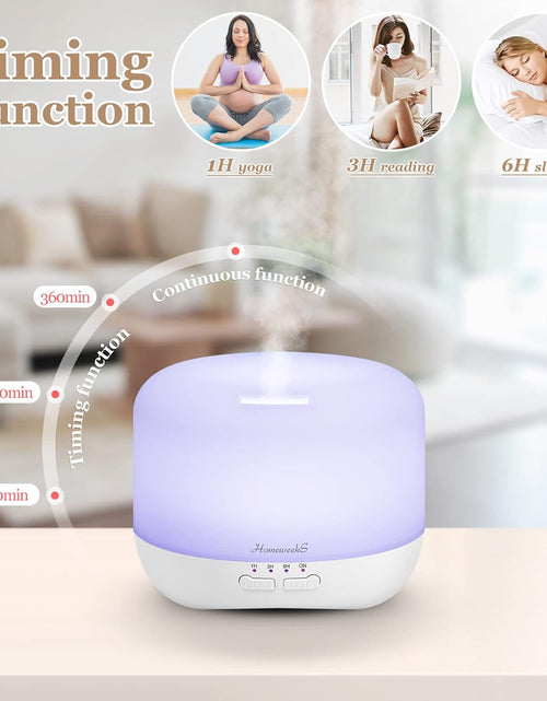 Load image into Gallery viewer, Air Humidifier Aroma Scent Cool Mist Diffuser Colorful Lights Cute Small Large Waterless Auto Off, 300ml
