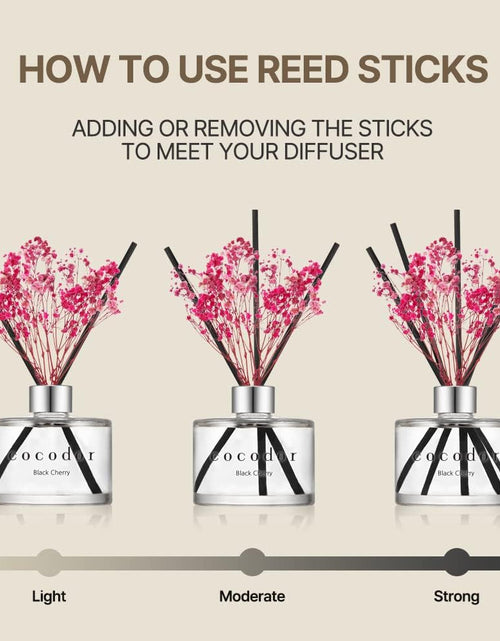 Load image into Gallery viewer, Flower Reed Diffuser set / 6.7oz / White Jasmine/Scent Diffuser with Sticks Home Fragrance
