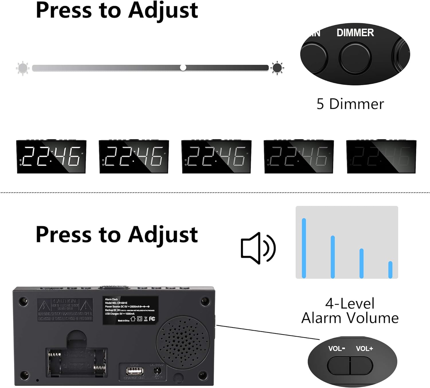 Alarm Clock for Bedroom, 2 Alarms Loud LED Big Display Plug in Simple Basic Digital Clock with USB Charging Port, White Digits
