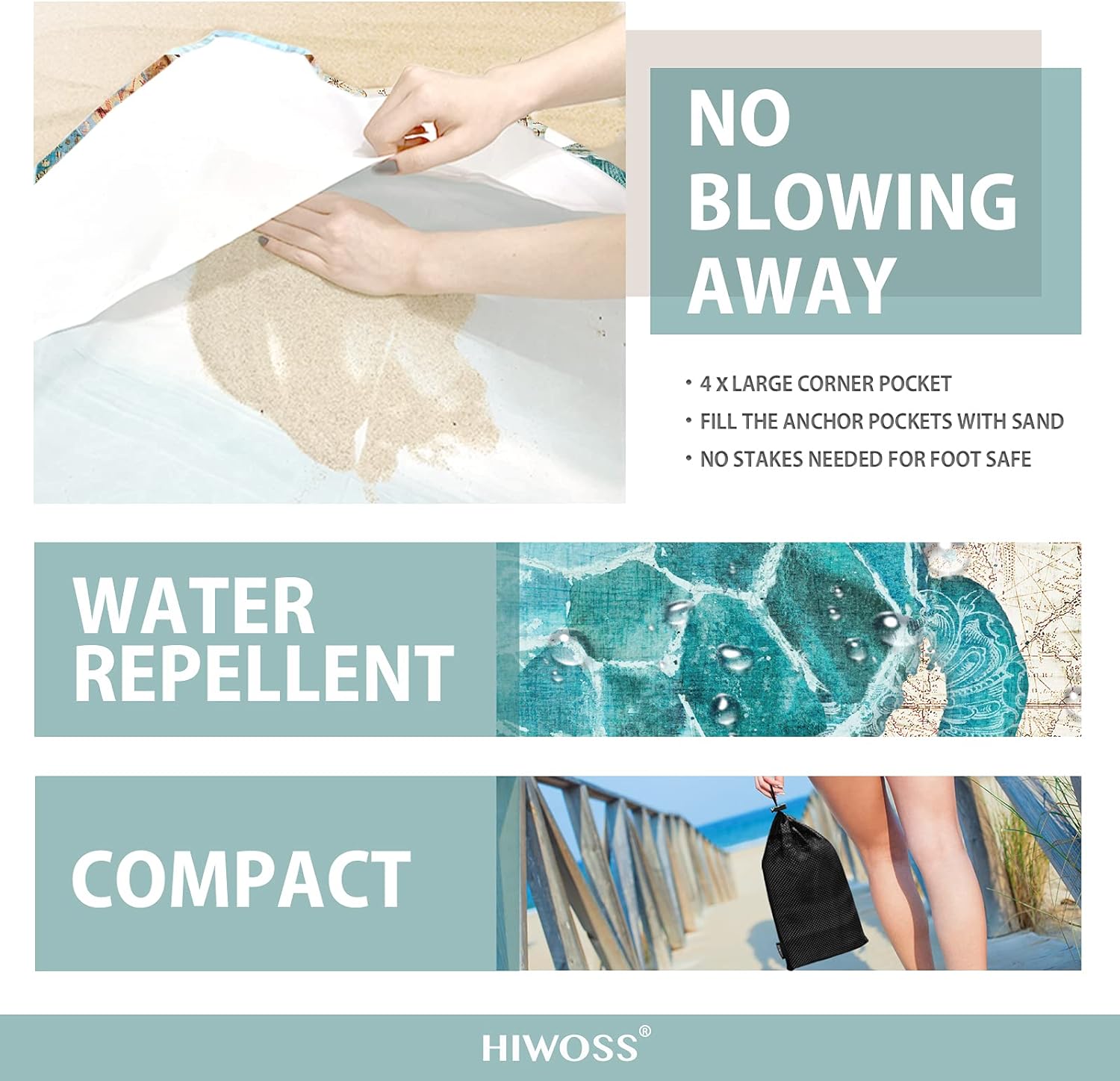Beach Blanket Waterproof Sandproof Oversized 95”x 80”
