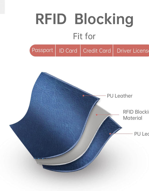Load image into Gallery viewer, Passport Holder and Card Slot Combo RFID Blocking Leather Travel Passport Wallet, Blue
