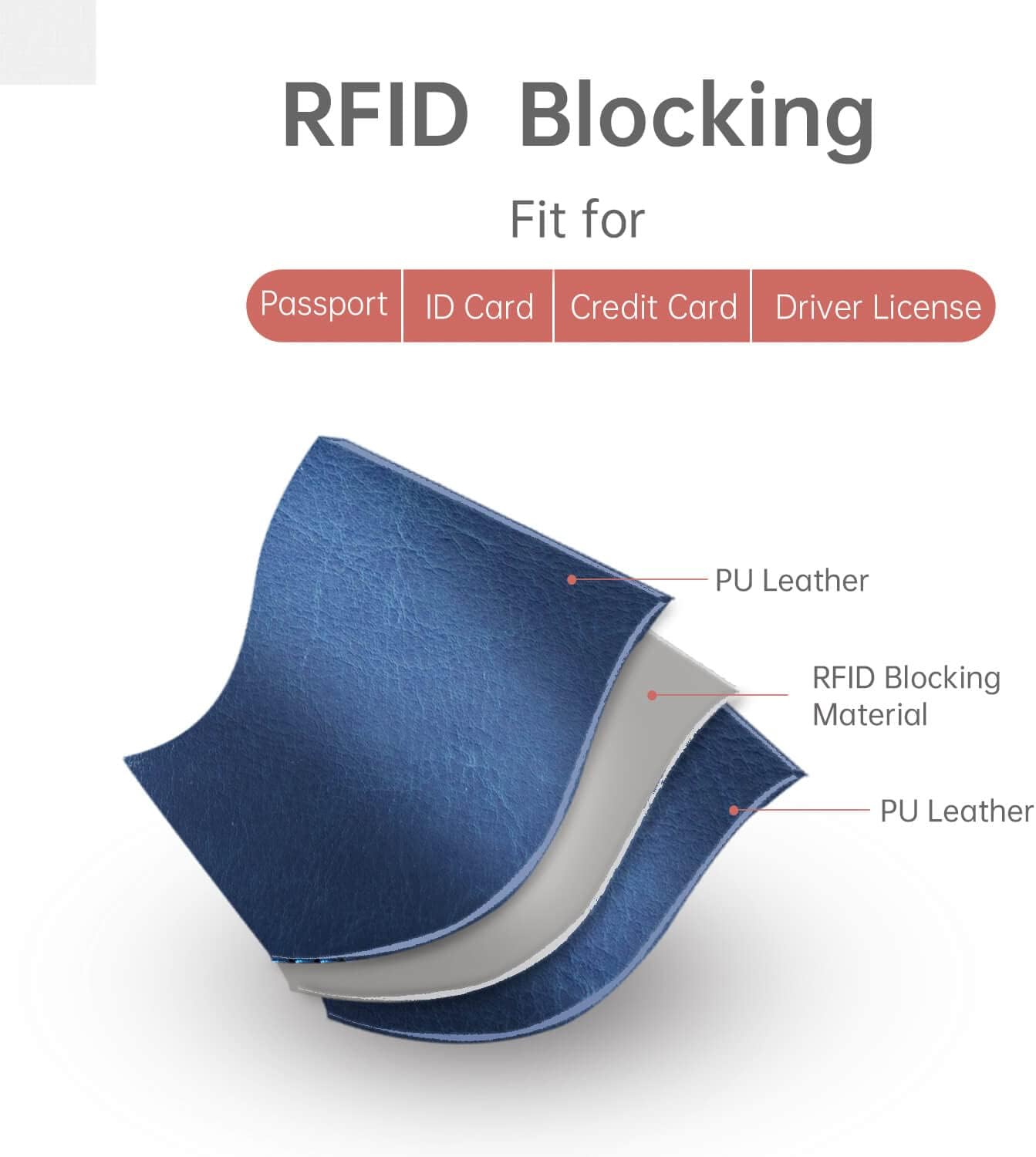 Passport Holder and Card Slot Combo RFID Blocking Leather Travel Passport Wallet, Blue