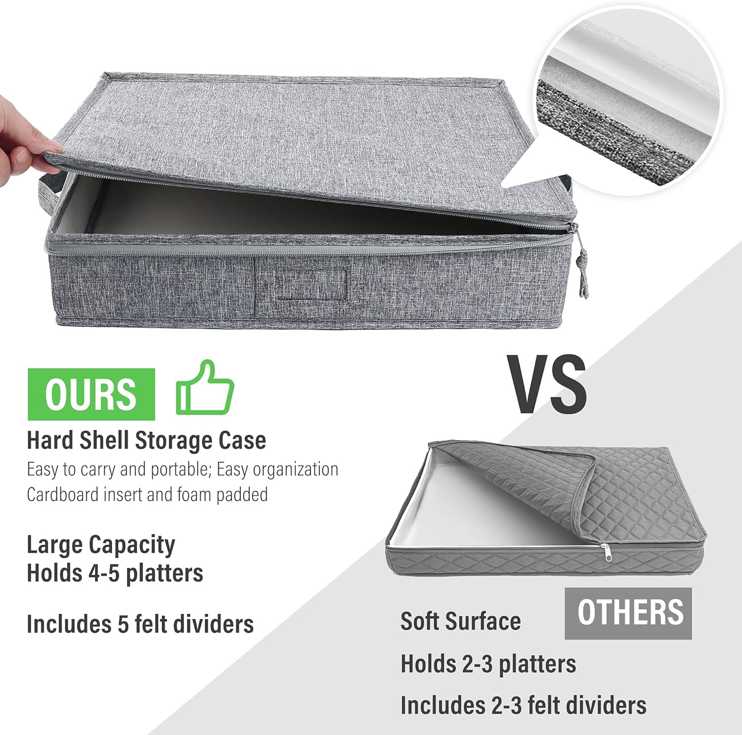 Platter Storage Case, Hard Shell, Storage Container for Moving, 17x13x3.5 in, 5 Felt Dividers Included