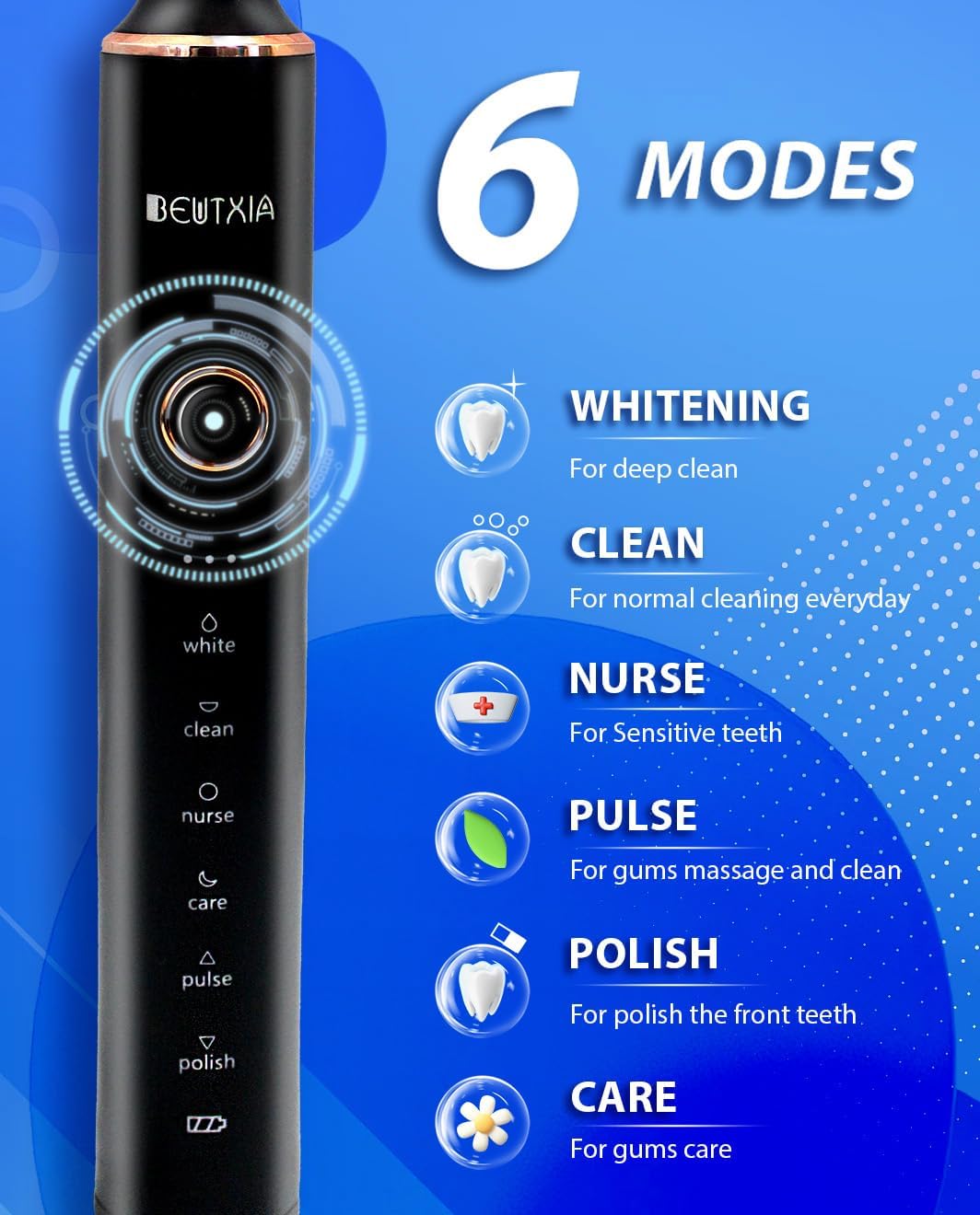 Electric Toothbrushes for Adults, 8 Brush Heads Electric Toothbrush with 37000 VPM Deep Clean 6 Modes 18 Gea