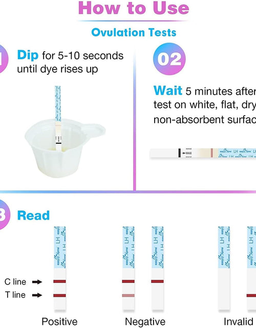 Load image into Gallery viewer, 50 Ovulation Test Strips and 20 Pregnancy Test Strips Combo Kit, (50 LH + 20 HCG)-Package May Vary
