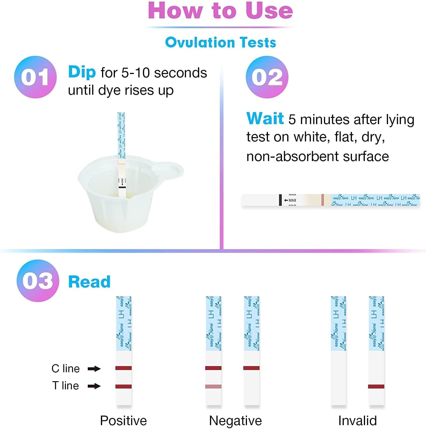 50 Ovulation Test Strips and 20 Pregnancy Test Strips Combo Kit, (50 LH + 20 HCG)-Package May Vary