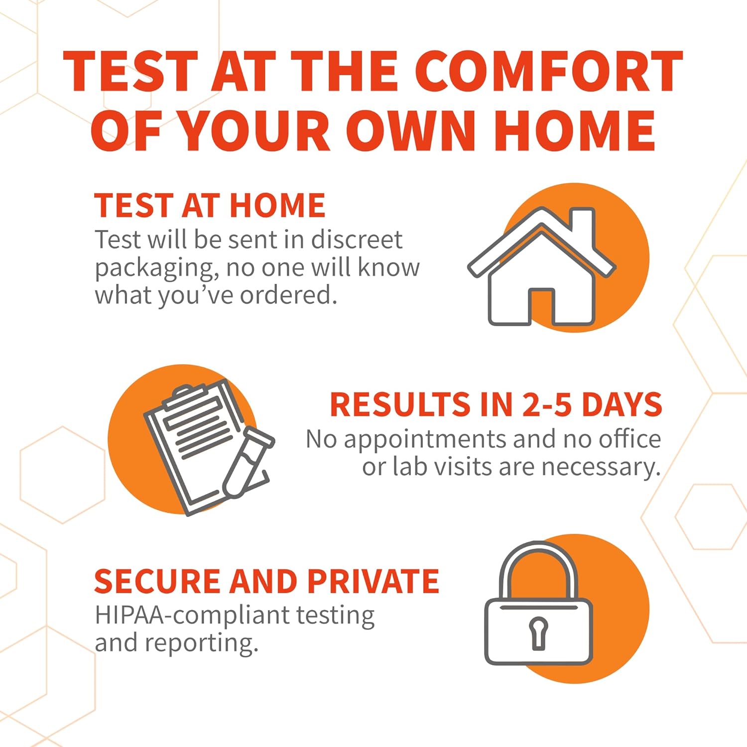 at Home STD Test for Women, Genital Herpes Test, Easy Home Test, Std Test Kit at Home for Women