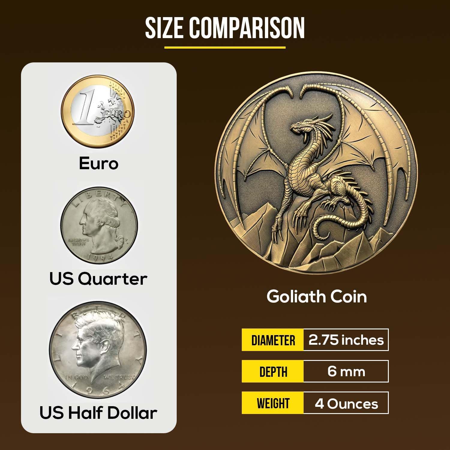 Poseidon - Large Collectible Display Coin, includes Stand, 3D Dual-Sided, 2.75", 4oz, Zinc Alloy