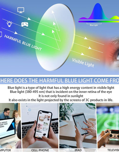 Load image into Gallery viewer, 6 Pack Reading Glasses for Women Men Blue Light Blocking,Spring Hinge Anti Eyestrain/Glare Computer Readers (6 Mix, 2.0)
