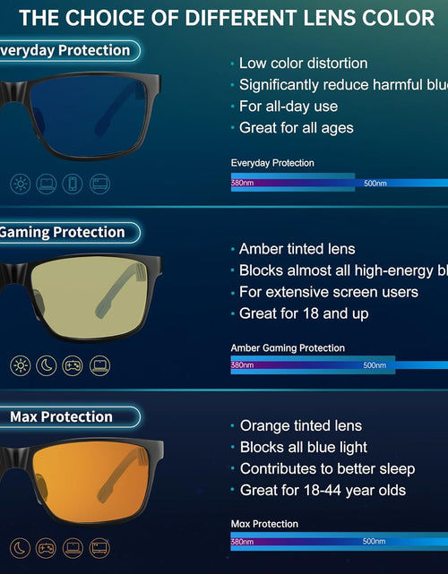 Load image into Gallery viewer, Blue Light Blocking Glasses Men Computer Gaming Glasses Lightweight Al-Mg Metal Anti Eyestrain UV400 Clear Lens Eye Protection (A02-gunmetal)
