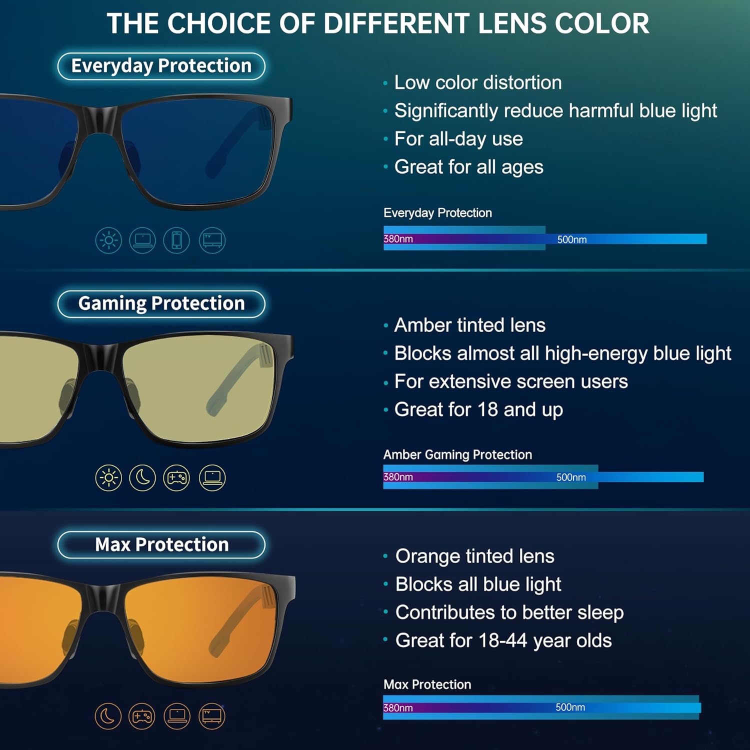 Blue Light Blocking Glasses Men Computer Gaming Glasses Lightweight Al-Mg Metal Anti Eyestrain UV400 Clear Lens Eye Protection (A02-gunmetal)
