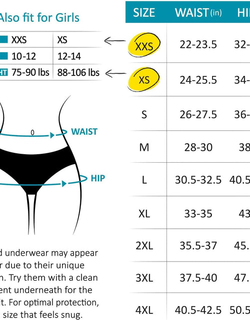 Load image into Gallery viewer, Period Underwear Postpartum Menstrual Panties Modal Bikini Briefs for Women Girls
