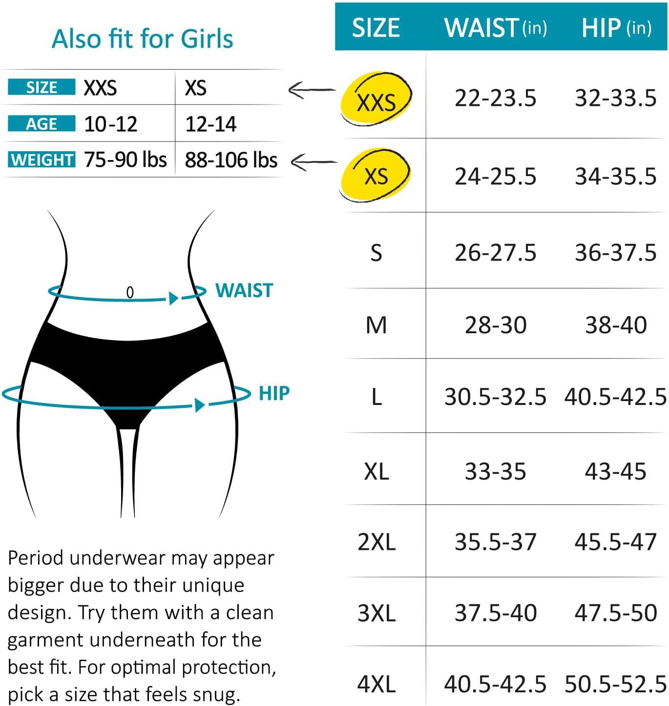 Period Underwear Postpartum Menstrual Panties Modal Bikini Briefs for Women Girls
