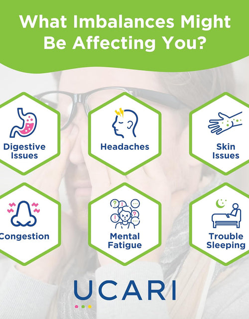 Load image into Gallery viewer, Sensitivity Test for Humans | Screens for 1500+ Intolerances | Food &amp; Environment Analysis
