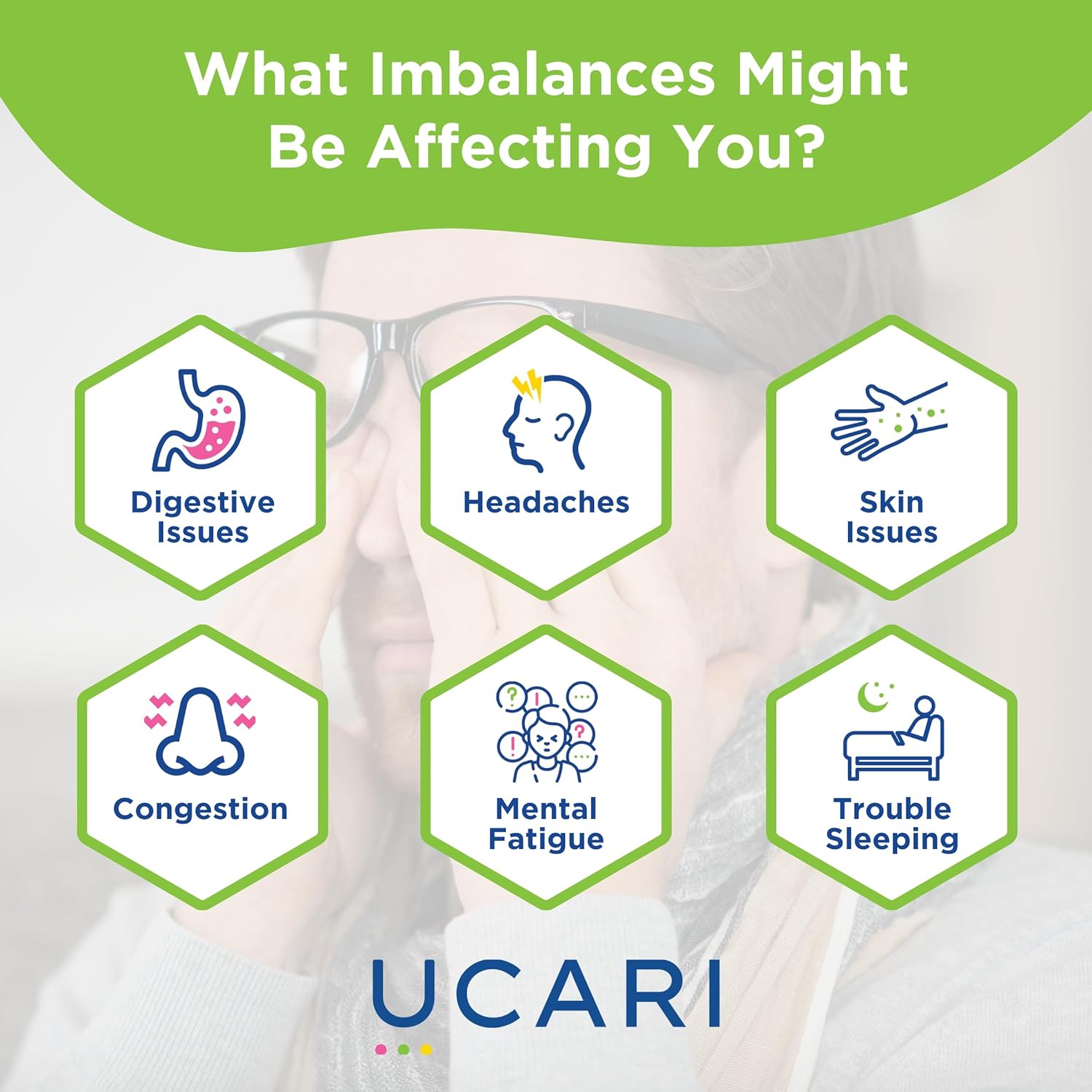 Sensitivity Test for Humans | Screens for 1500+ Intolerances | Food & Environment Analysis