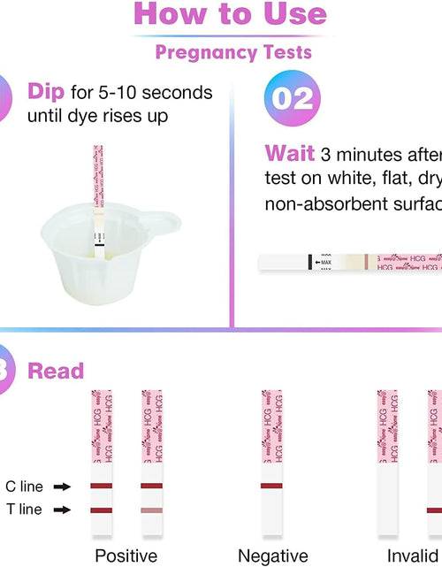 Load image into Gallery viewer, 50 Ovulation Test Strips and 20 Pregnancy Test Strips Combo Kit, (50 LH + 20 HCG)-Package May Vary
