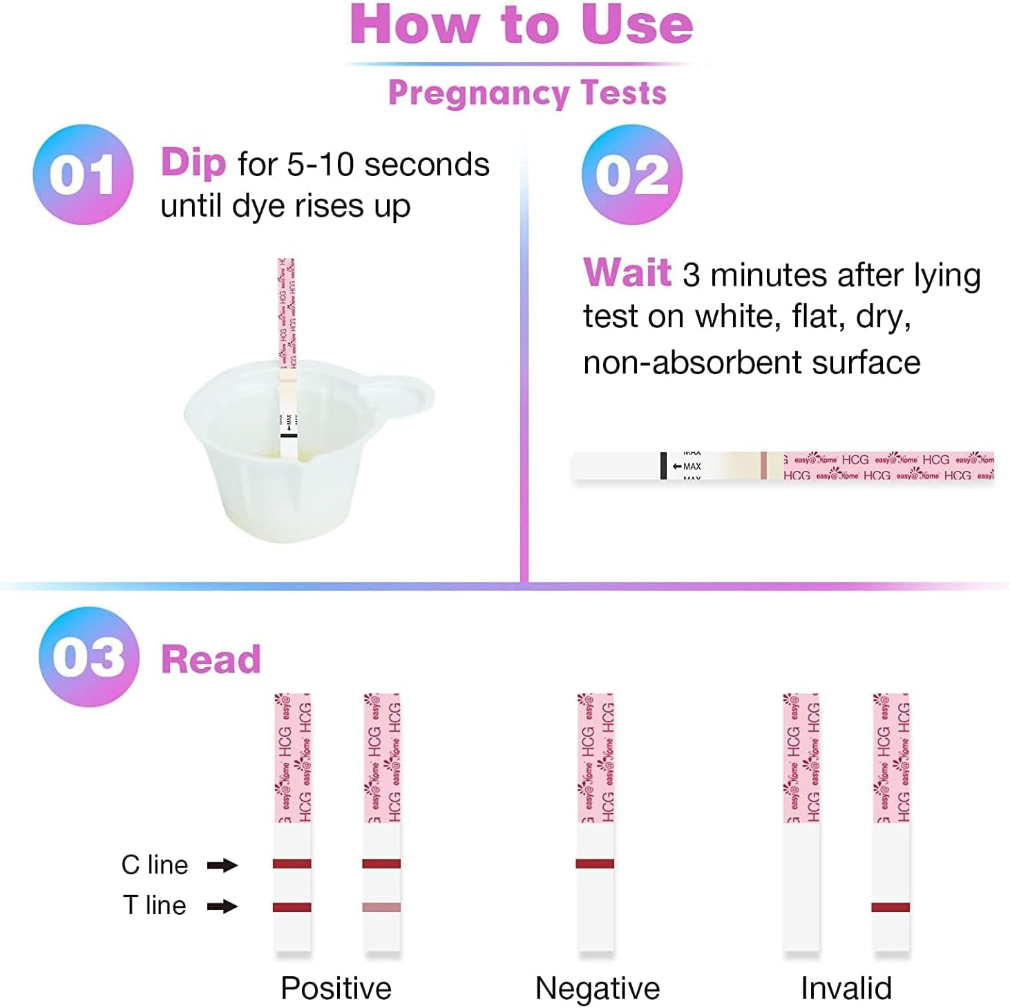 50 Ovulation Test Strips and 20 Pregnancy Test Strips Combo Kit, (50 LH + 20 HCG)-Package May Vary