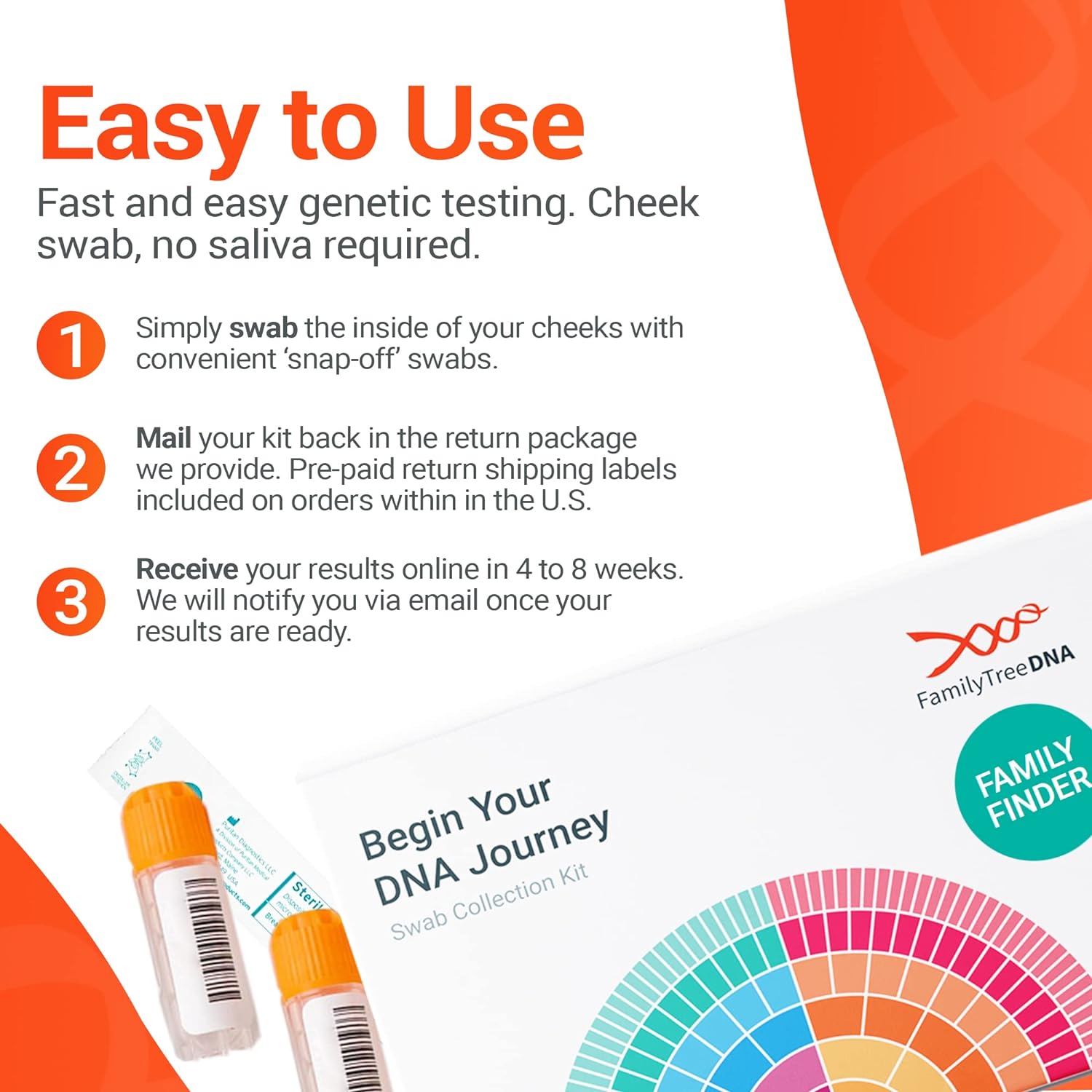 Ancestry & DNA Test Kit, Discover Your Origins & Unlock Your Geographic Roots, Connect with Your DNA Relatives