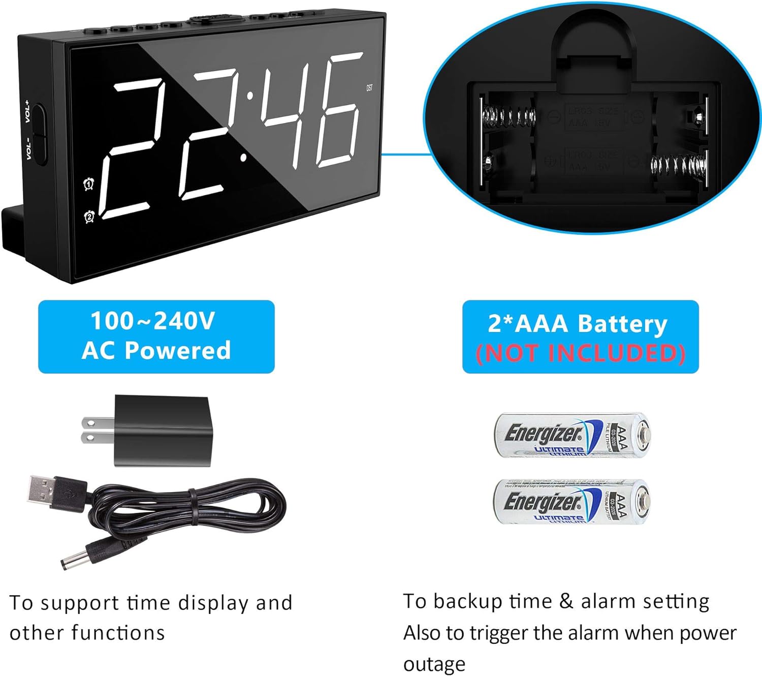 Alarm Clock for Bedroom, 2 Alarms Loud LED Big Display Plug in Simple Basic Digital Clock with USB Charging Port, White Digits