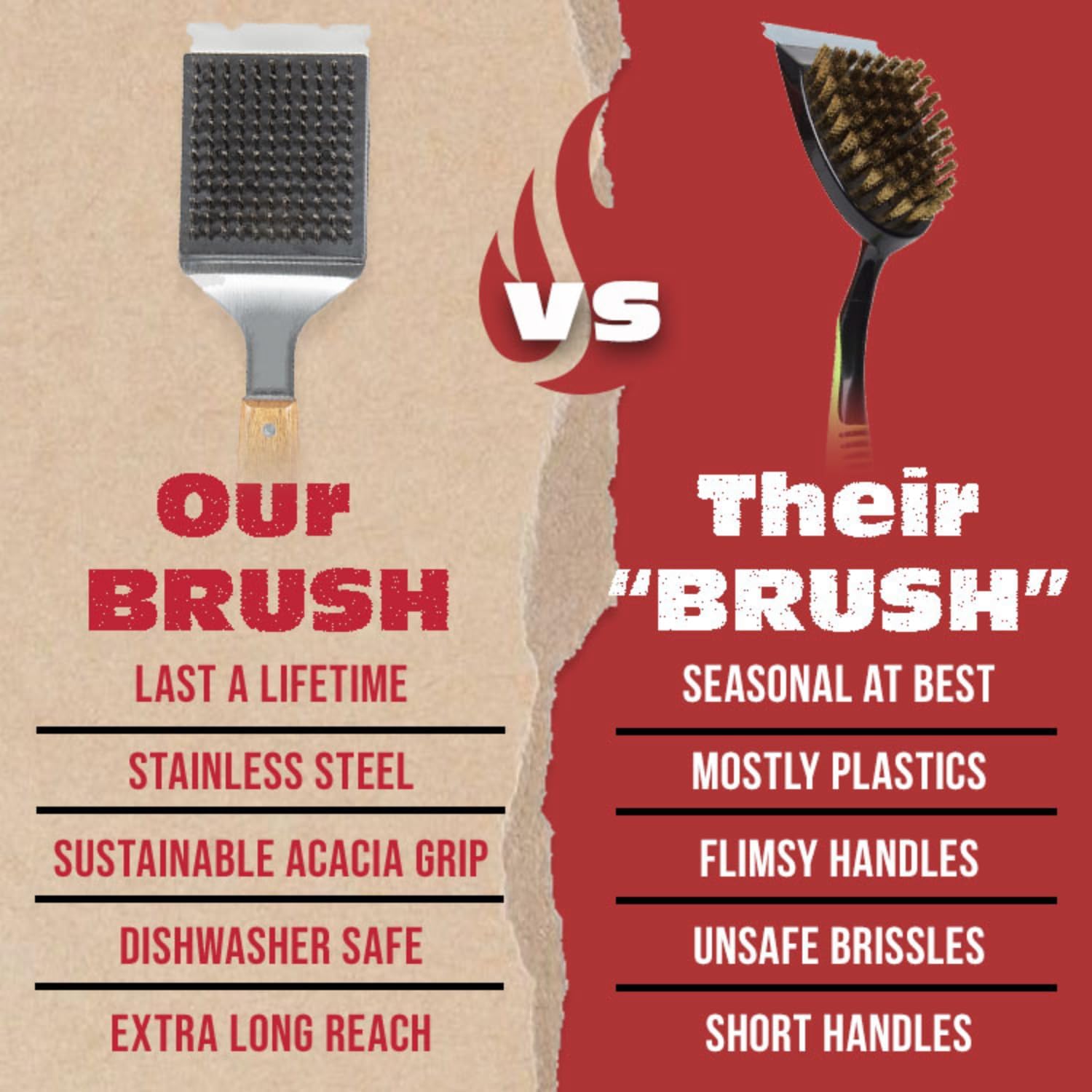 BBQ-Aid Grill Brush and Scraper for Barbecue No Scratch- BBQ Grill Brush for Any Grill