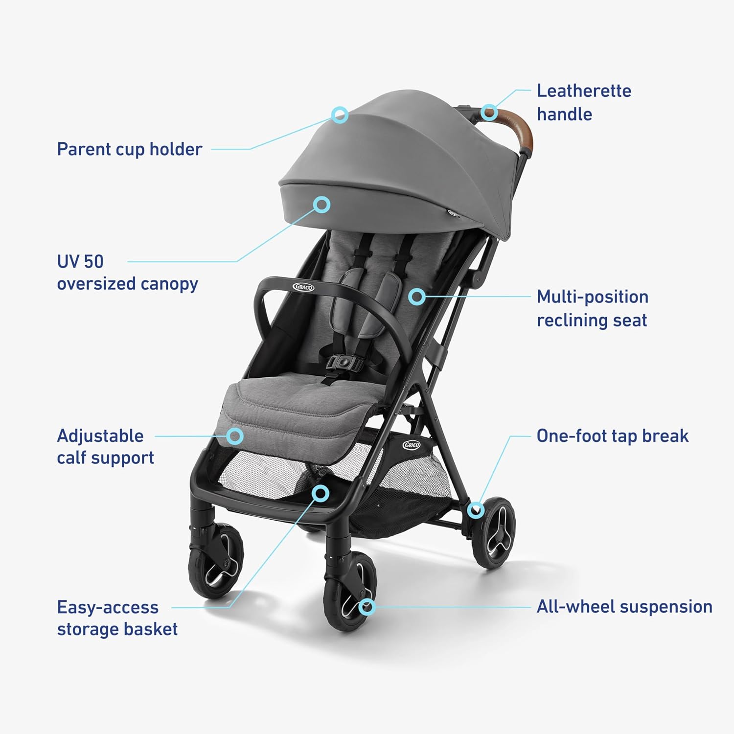 Compact Stroller – Compact Travel Stroller with Automatic Fold