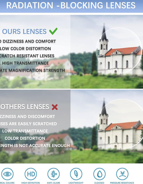 Load image into Gallery viewer, 6 Pack Reading Glasses for Women Men Blue Light Blocking,Spring Hinge Anti Eyestrain/Glare Computer Readers (6 Mix, 2.0)
