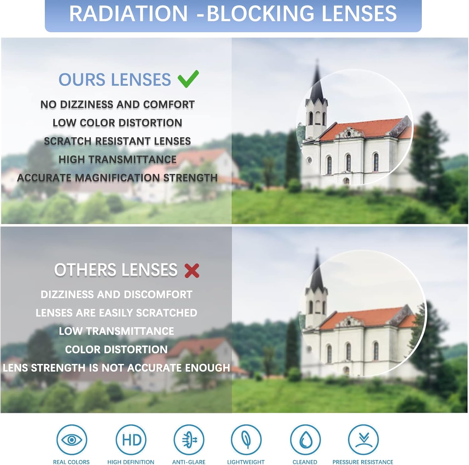 6 Pack Reading Glasses for Women Men Blue Light Blocking,Spring Hinge Anti Eyestrain/Glare Computer Readers (6 Mix, 2.0)